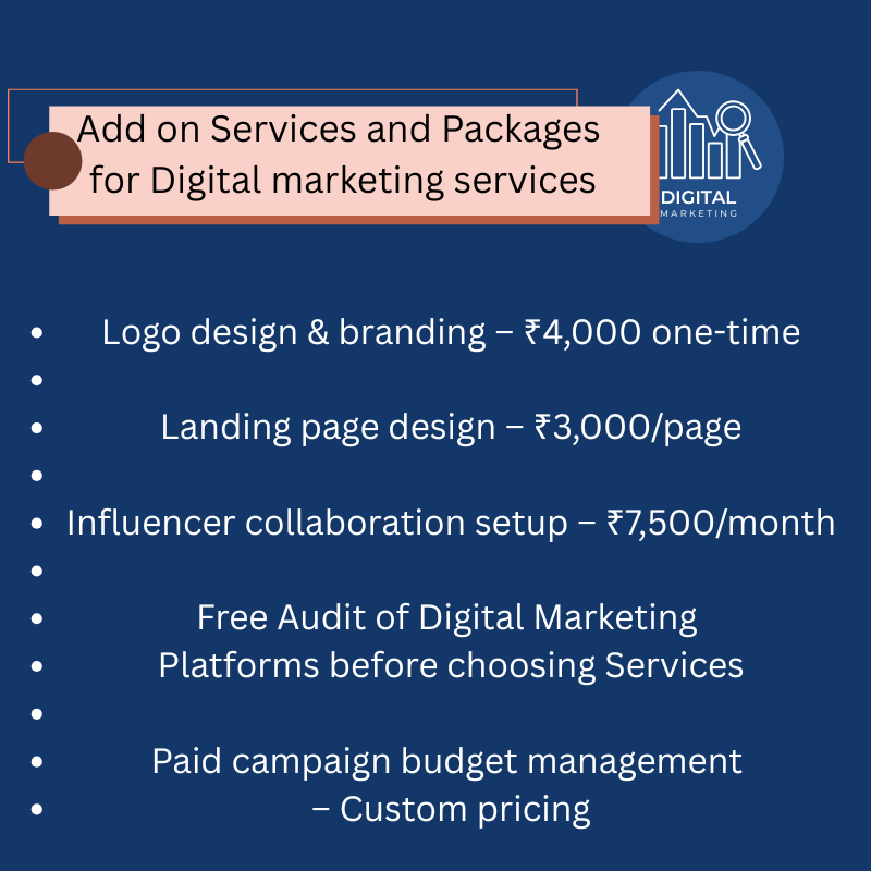 Plan of packages for digitalmarketing
